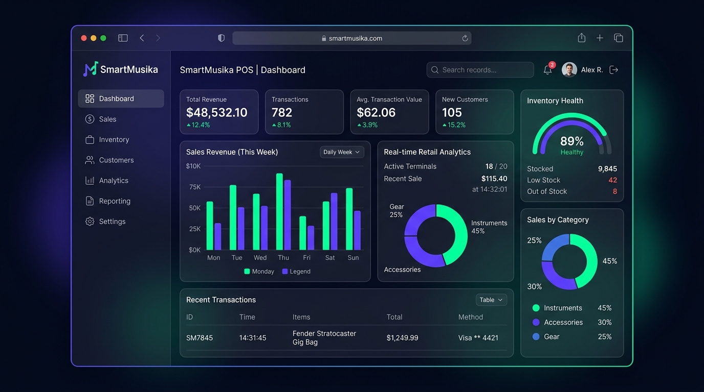 SmartMusika POS Interface